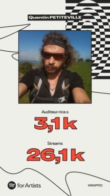 Wrapped2025_Chiffres_clés