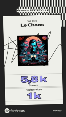 Wrapped2025_Top_Titre